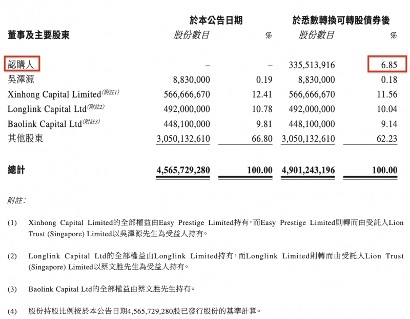 英国光伏装机突破18GW大关！