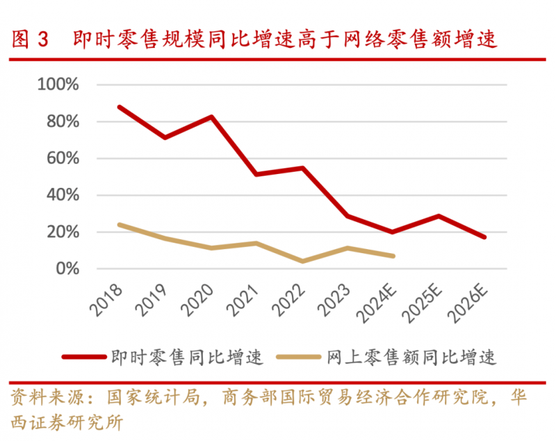 公司买家思科与德克萨斯州太阳能项目签署协议