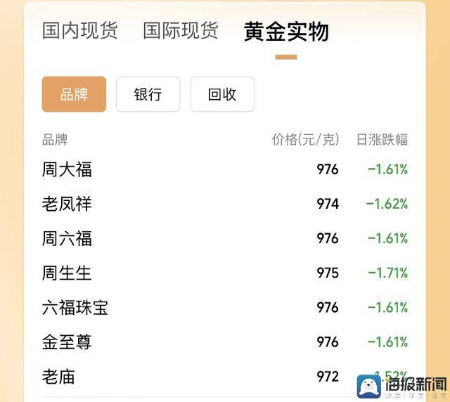 美国清洁资源协会发布储能市场变革路线图