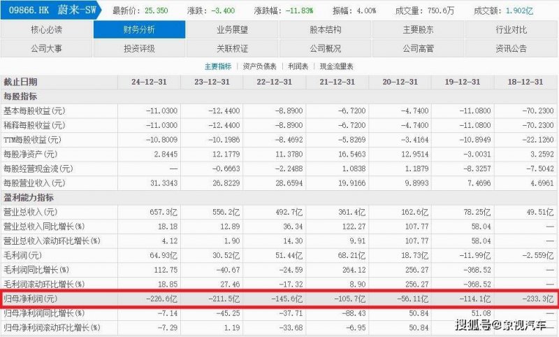 HDF Energy公布在越南开发氢能和海洋项目的计划