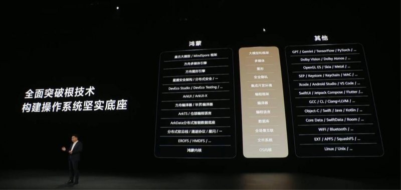 澳大利亚新南威尔士州寻求新英格兰可再生资源区的协作伙伴