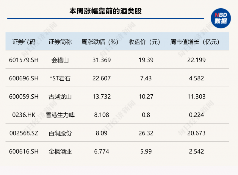 2024年西班牙发电总量的56.8% 将来自风能、光伏或水力发电