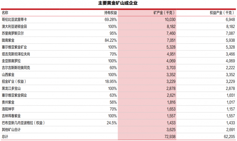 电力和资源监控平台市场规模预计到2033年将达到98.6亿美元
