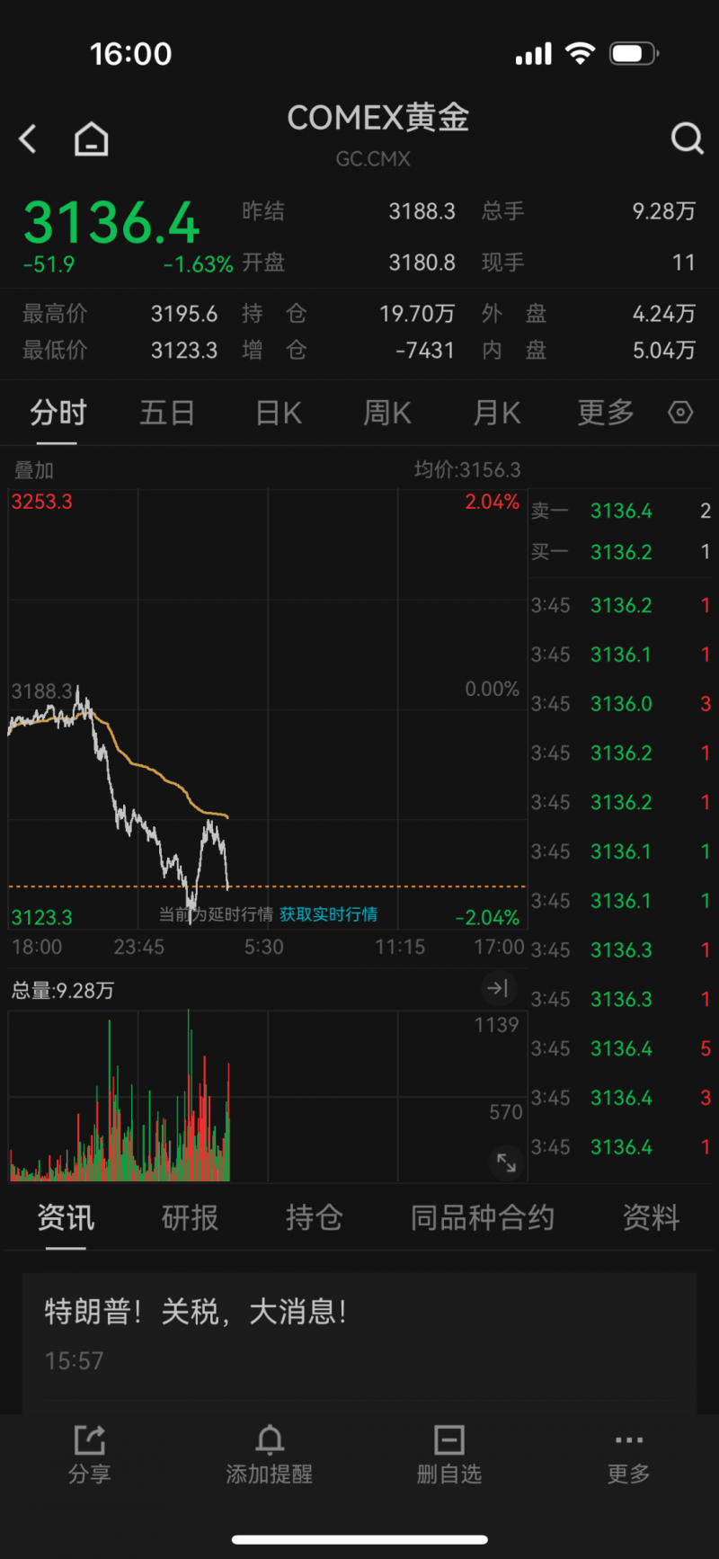 波兰巴乌特克2号和3号资源项目开展建设​