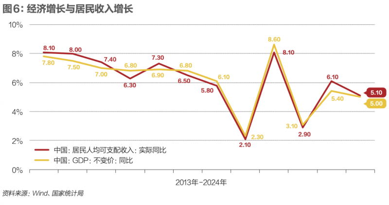 生态生态部部长黄润秋会见《联合国气候变动框架公约》秘书处落实秘书西蒙·斯蒂尔