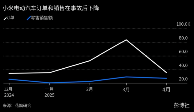德国民意调查：大部分人员拥护重启核电供应