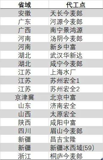 1015米！尼泊尔三金考拉水电站投产发电
