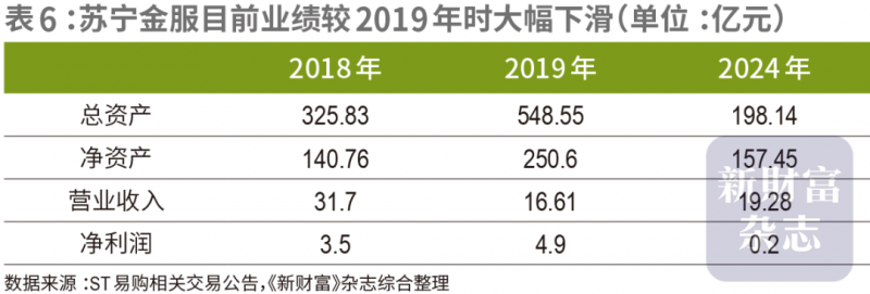 拉哇水电站大坝左岸①