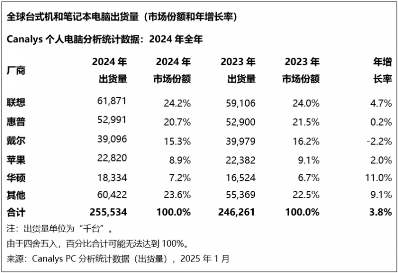 欧盟委员会敦促克罗地亚加速可再生资源推动以降低公司电价