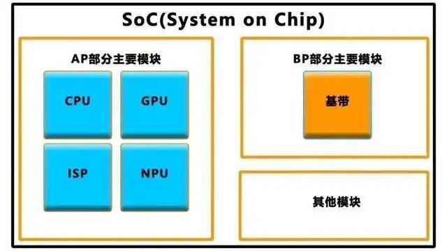 拉哇水电站大坝左岸①