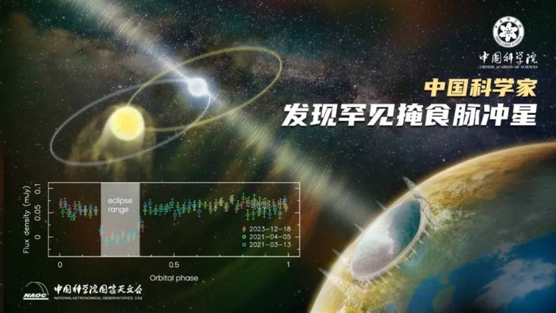 澳大利亚新南威尔士州寻求新英格兰可再生资源区的协作伙伴
