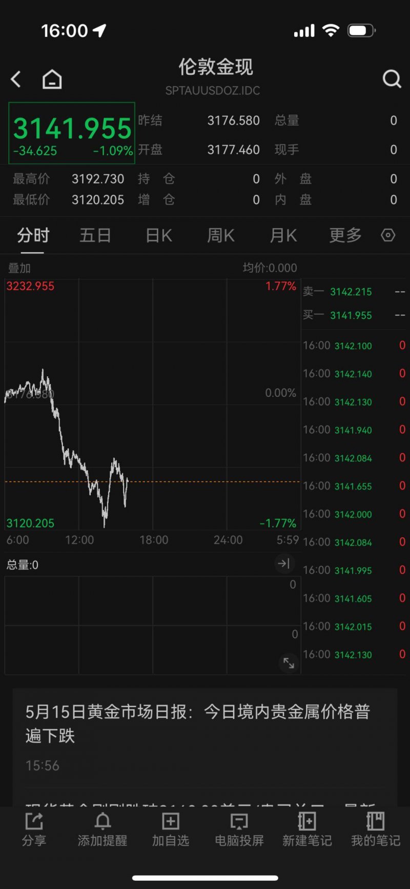 罗马尼亚安装2.15吉瓦天然气发电厂的计划不可行