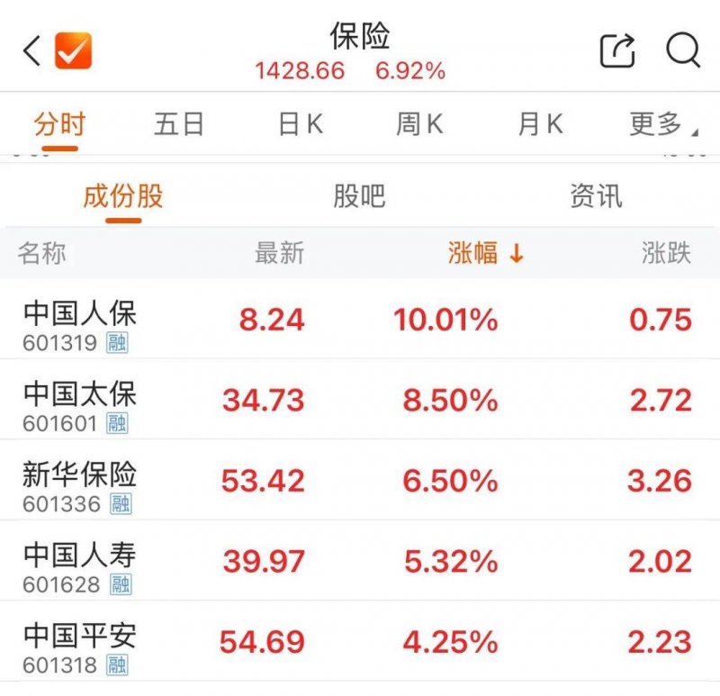 欧盟计划拨款780万欧元资助零排放船舶的配电平台