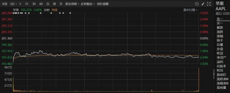 南非新建140兆瓦风电场