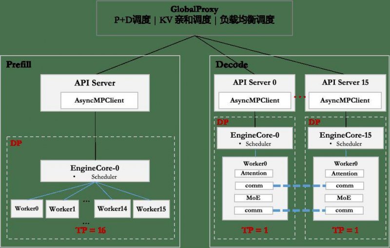 比克仙桃代理商李彪：选择技术型品牌而非营销型品牌