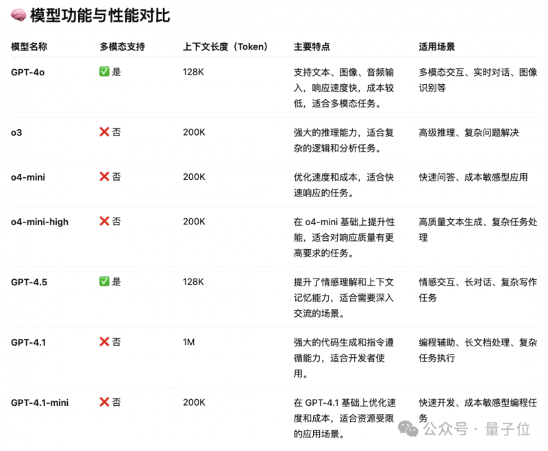 丹麦延长两座海上风电场利用寿命