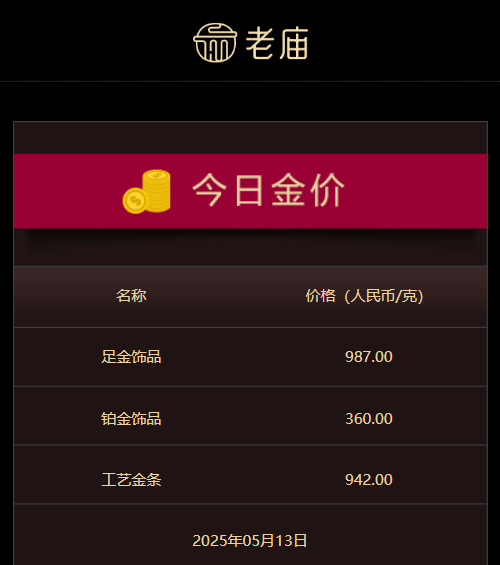 Delfin和SEFE签署150万吨/年液化天然气长期供应协议