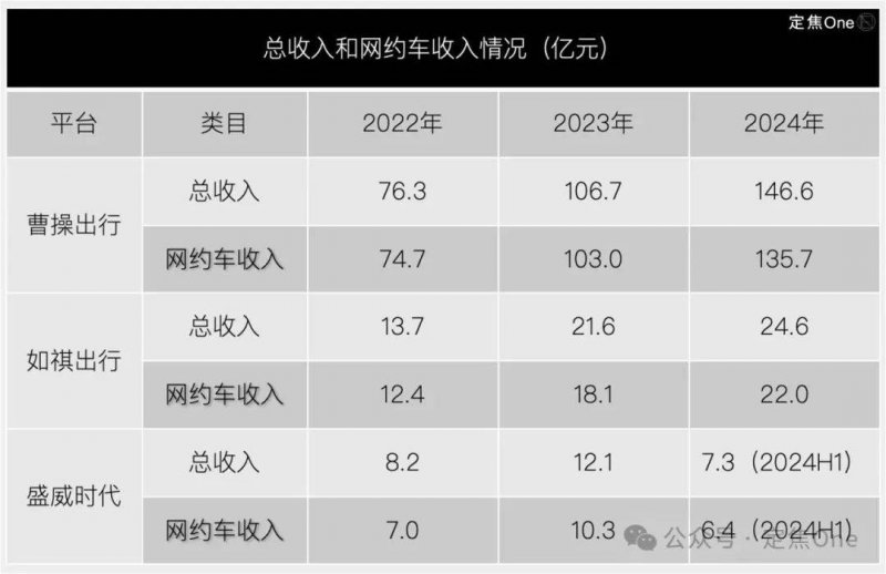 塞尔维亚与匈牙利签署国防协作协议