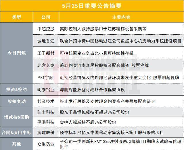 阿塞拜疆最大发电厂投运