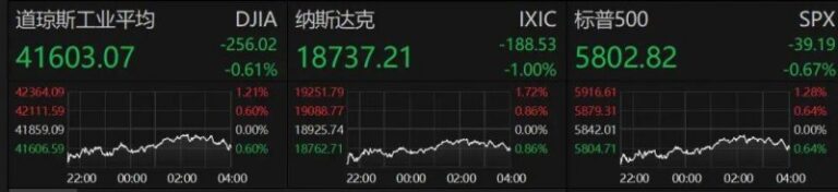沙特贾富拉PKG6项目电力平台工程整体竣工