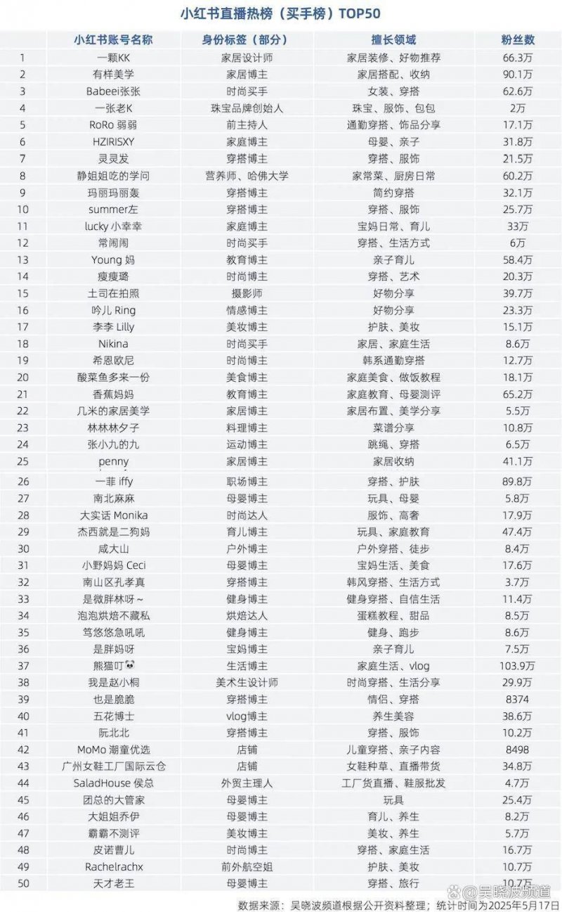 菲律宾发布绿色资源拍卖第四轮指南