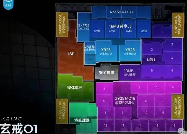 到2035年，Equinor在挪威资源和脱碳领域的活动仍将保持“强劲”